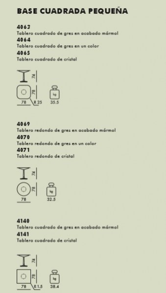 No hay imagen establecida 